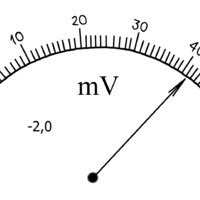 Все об испытаниях и измерениях